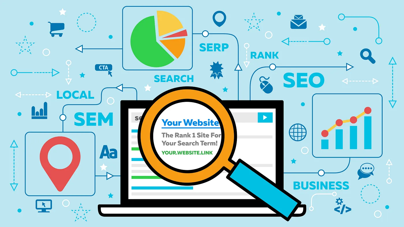 The Ultimate Guide to Building a Website with SEO in Mind