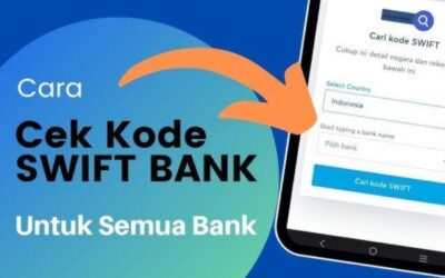 Daftar Perbankan di Indonesia Beserta SWIFT Code dan Nomor Teleponnya